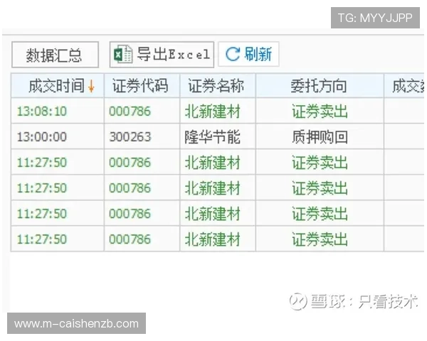 《深入分析PK10视频技巧与策略，助你精准预测与高效盈利》