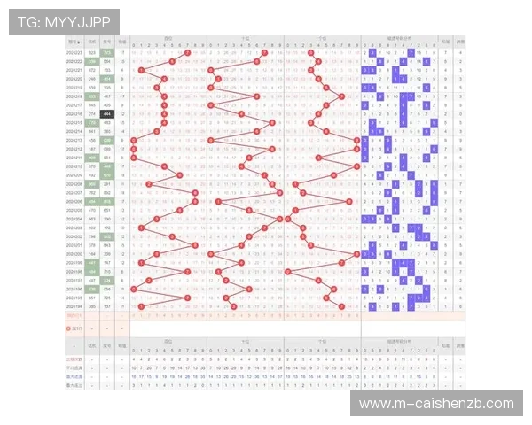 十一选五选号技巧与策略全面解析助你提高中奖概率