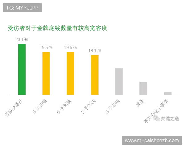 11选5历史开奖数据分析与趋势预测技巧全面指南