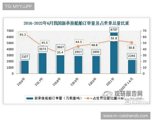 十一选五最新开奖结果全解析及中奖号码趋势分析与预测
