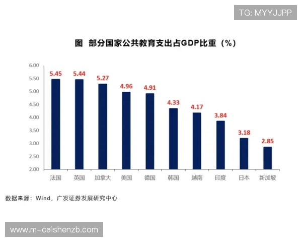 幸运飞艇开奖直播数据深度解析与热门号码变化趋势每日速递