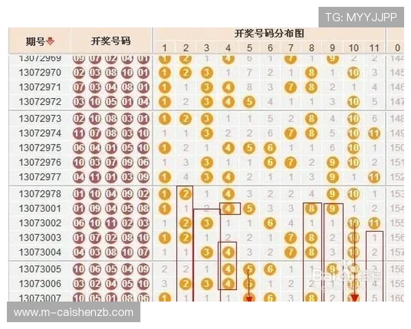 广东11选5开奖直播解析与投注技巧全方位指南分享